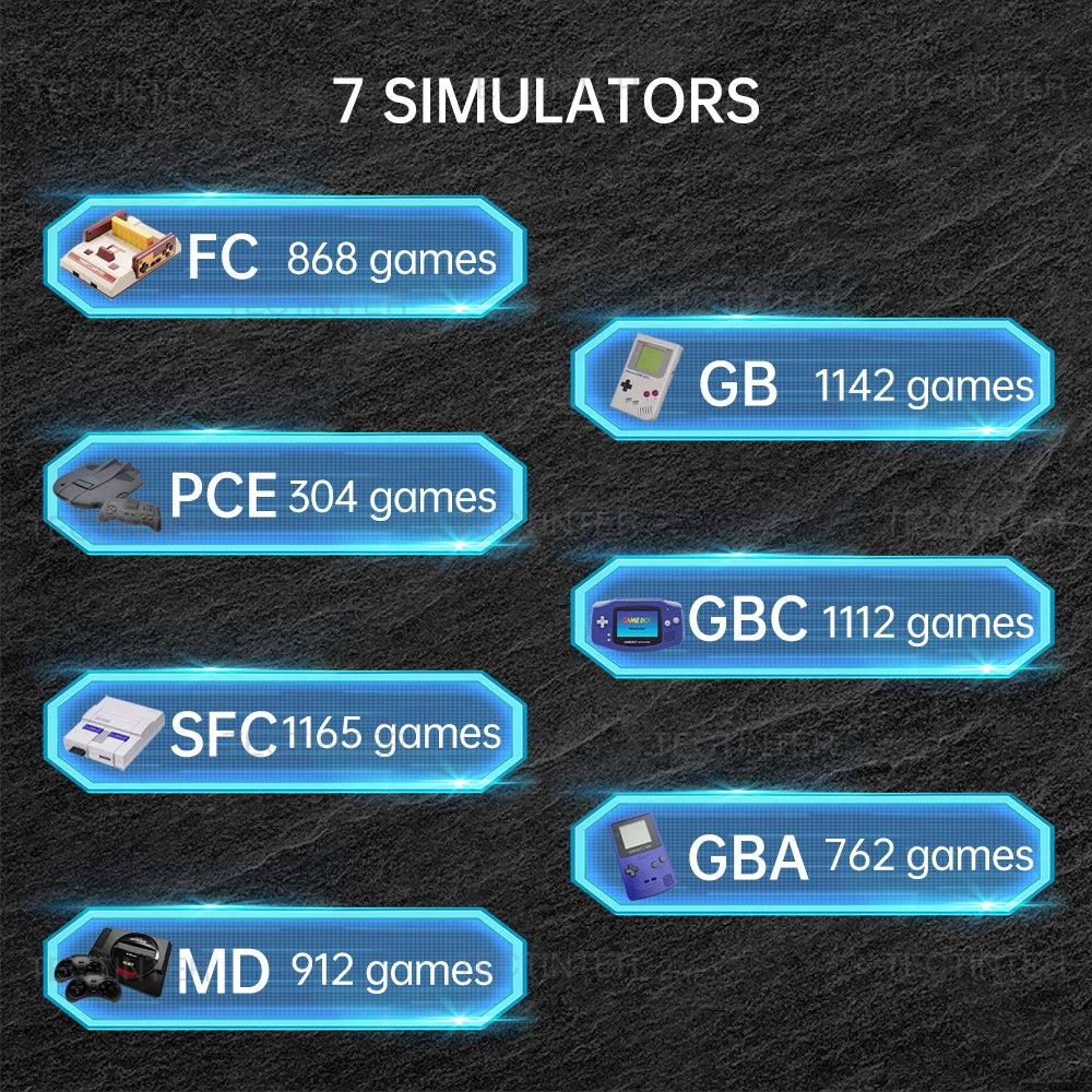 GB300 Player de jogos portátil com tela de 3,0 polegadas, console de videogame com saída AV, console de jogos retrô com 8G integrado, mais de 6.000 jogos